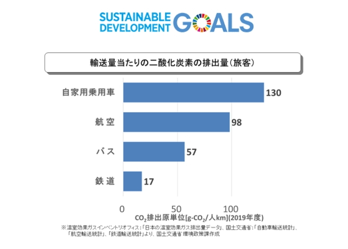 人づくり・組合活動基盤の強化・画像1