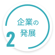 企業の発展